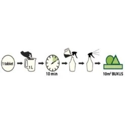 Topbuxus HEALTH-MIX Stopt En Voorkomt Buxusschimmel -Vogelbenodigdheden Winkel image 480